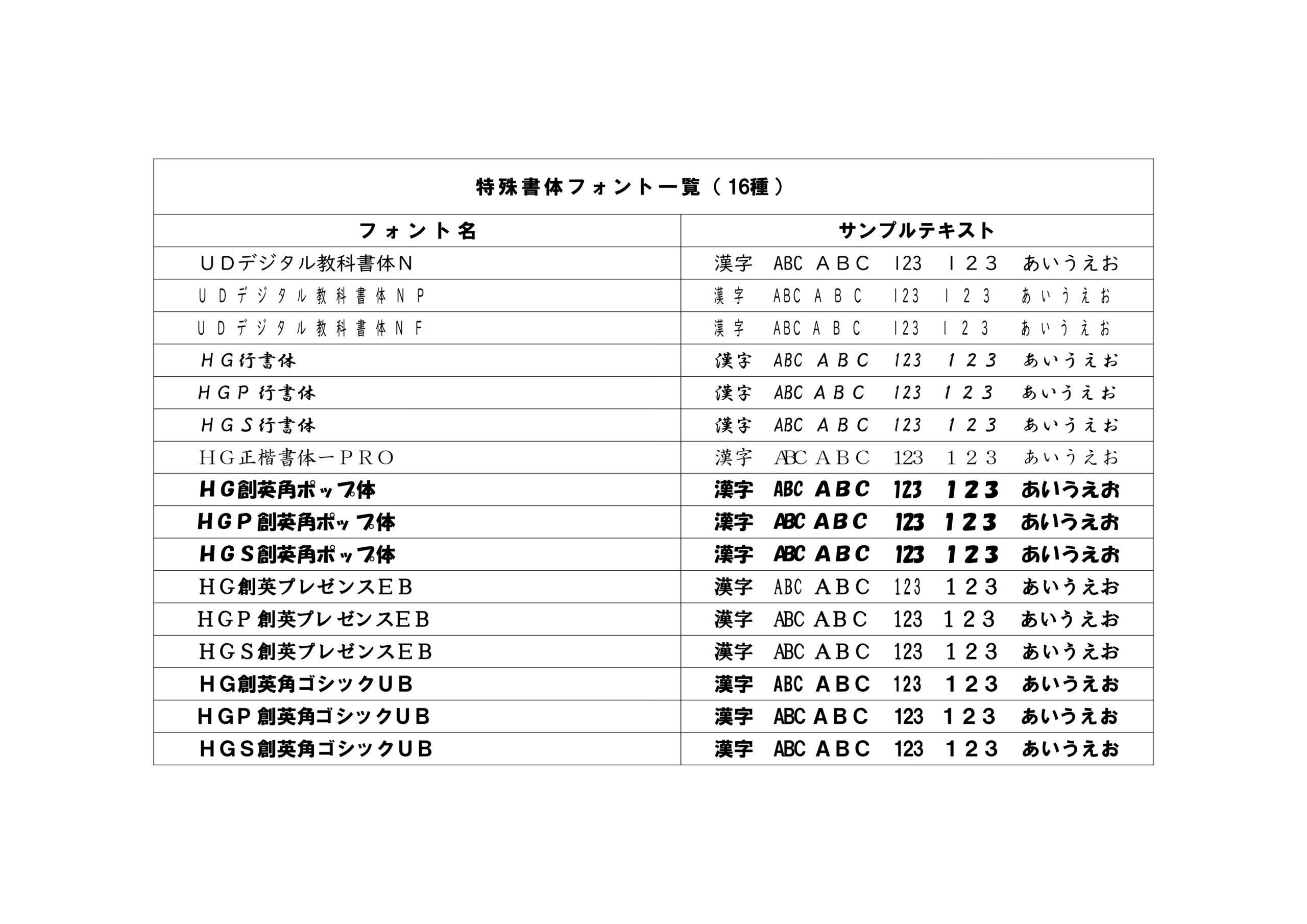 特殊書体フォント一覧